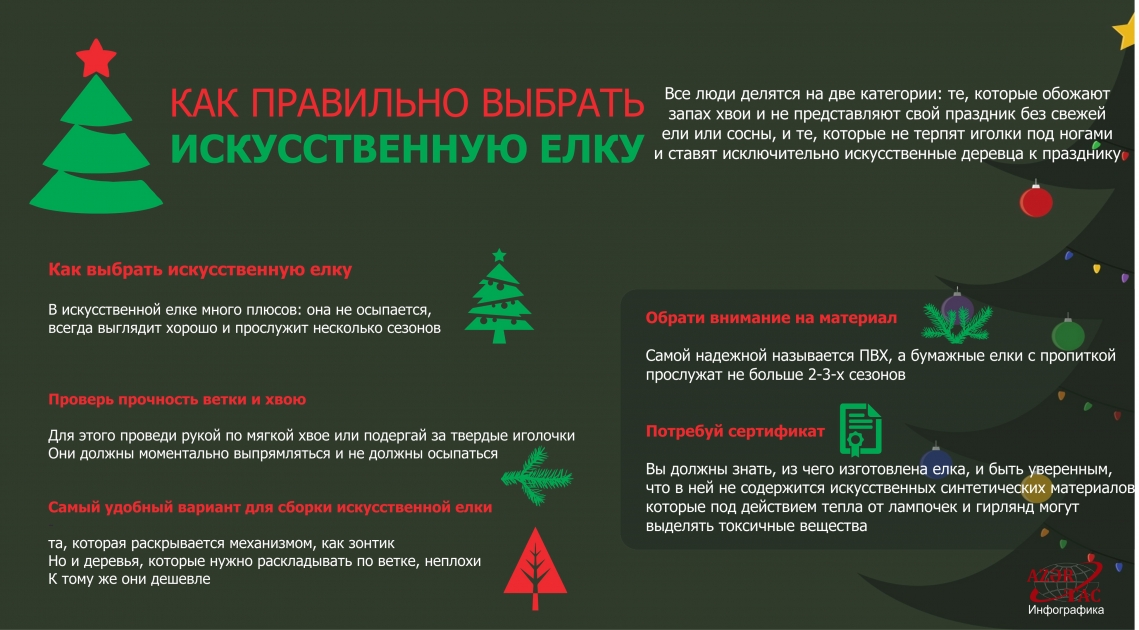 КАК ПРАВИЛЬНО ВЫБРАТЬ ИСКУССТВЕННУЮ ЕЛКУ – ИНФОГРАФИКА