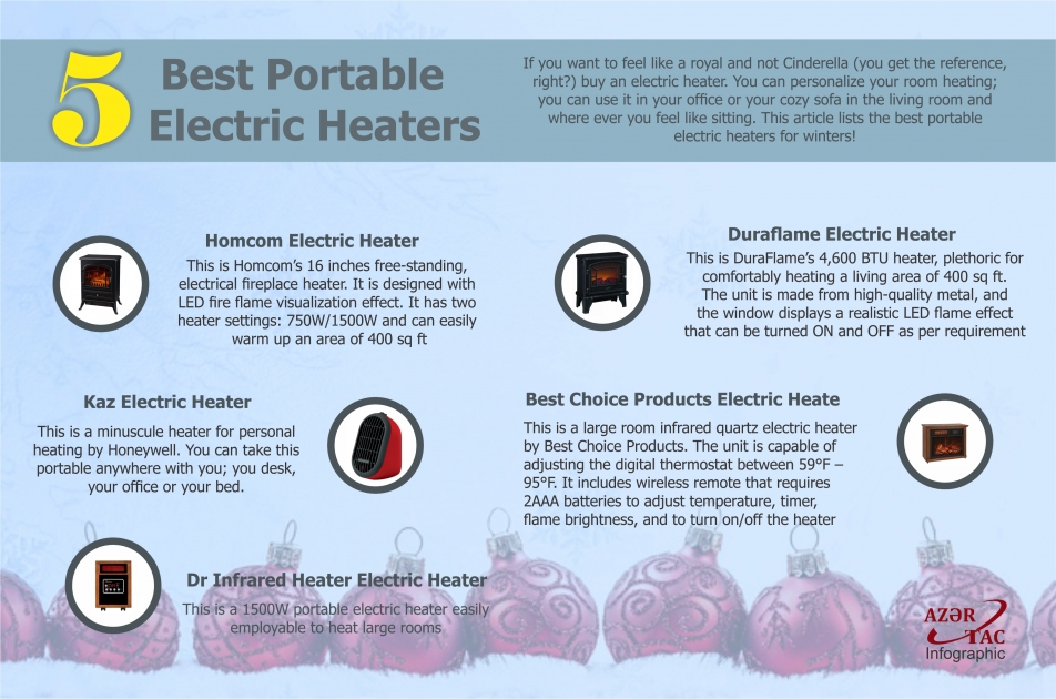 5 Best Portable Electric Heaters - INFOGRAPHIC