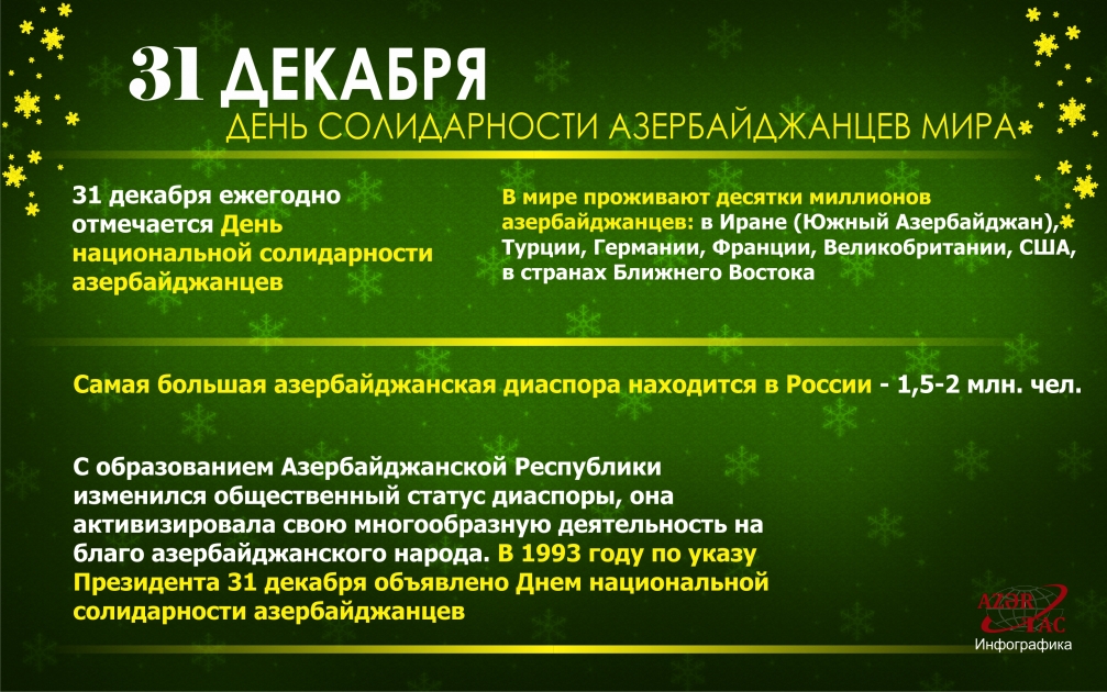 31 ДЕКАБРЯ - ДЕНЬ СОЛИДАРНОСТИ АЗЕРБАЙДЖАНЦЕВ МИРА – ИНФОГРАФИКА