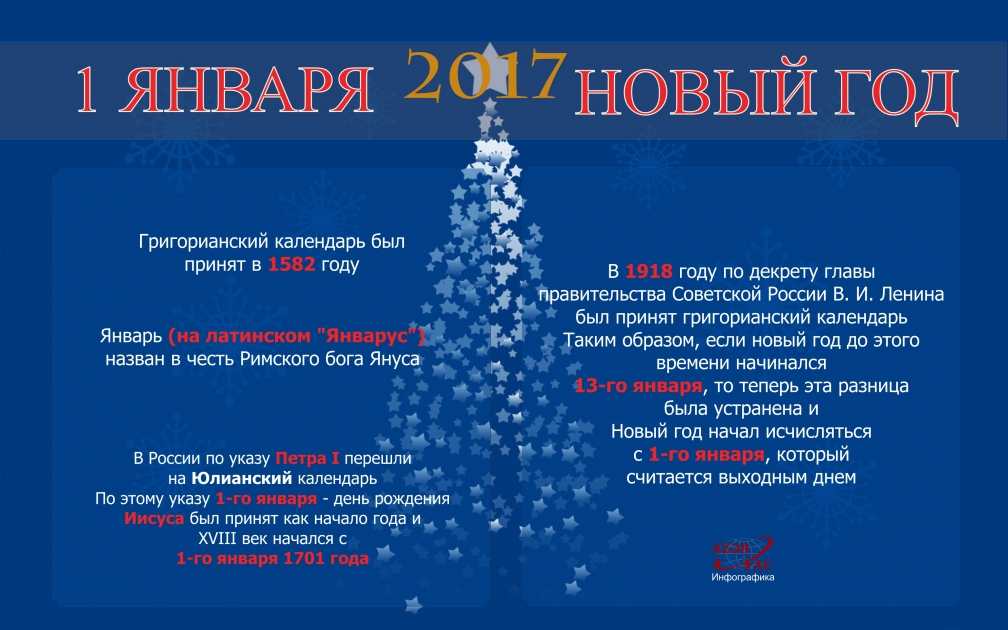 1 ЯНВАРЯ - НОВЫЙ ГОД - ИНФОГРАФИКА