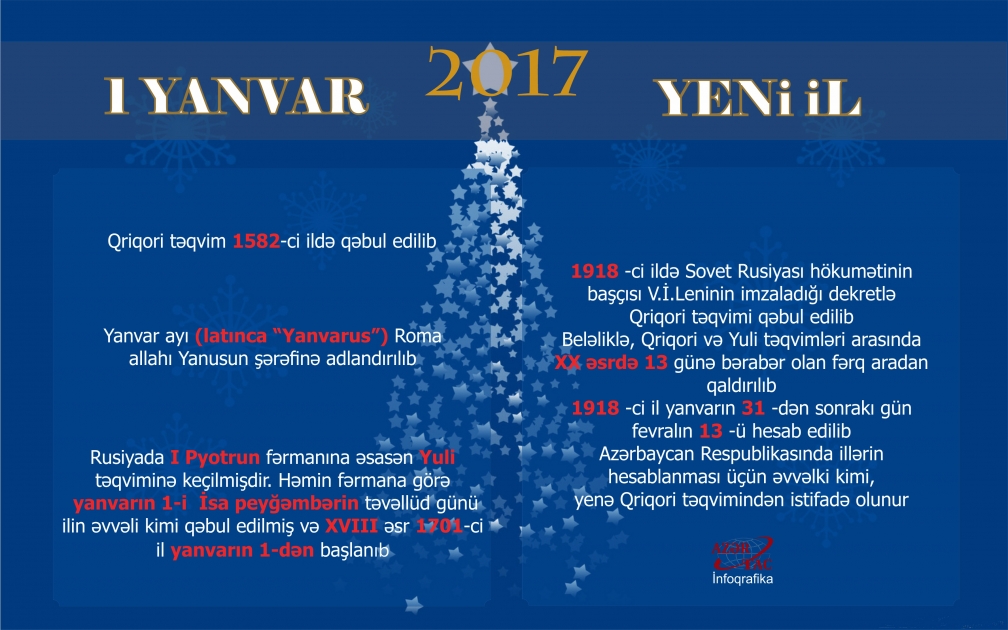 1 YANVAR – YENİ İL - İNFOQRAFİKA