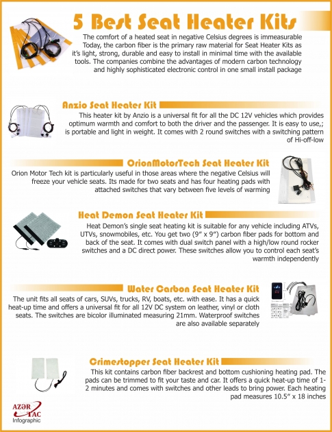 5 Best Seat Heater Kits - INFOGRAPHIC