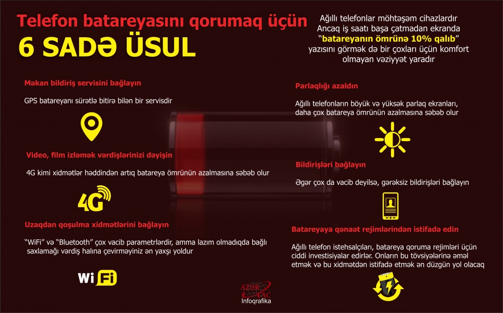 Telefon batareyasını qorumaq üçün 6 sadə üsul – İNFOQRAFİKA