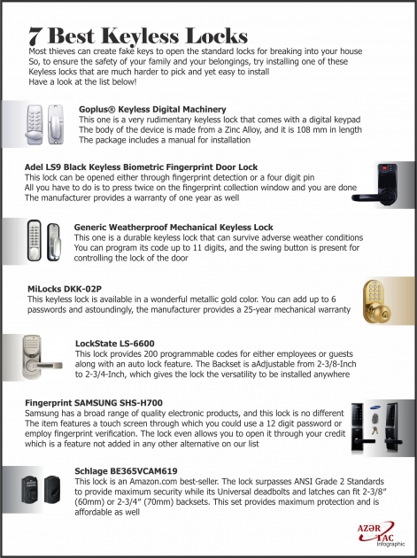 7 Best Keyless Locks -  INFOGRAPHIC