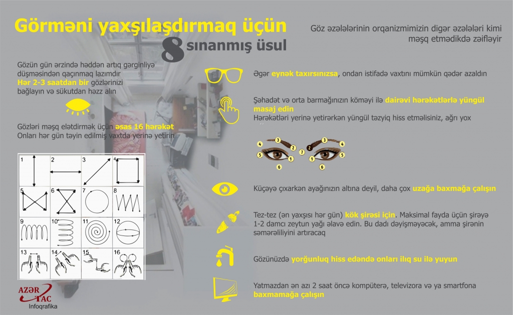 Görməni yaxşılaşdırmaq üçün 8 sınanmış üsul
– İNFOQRAFİKA