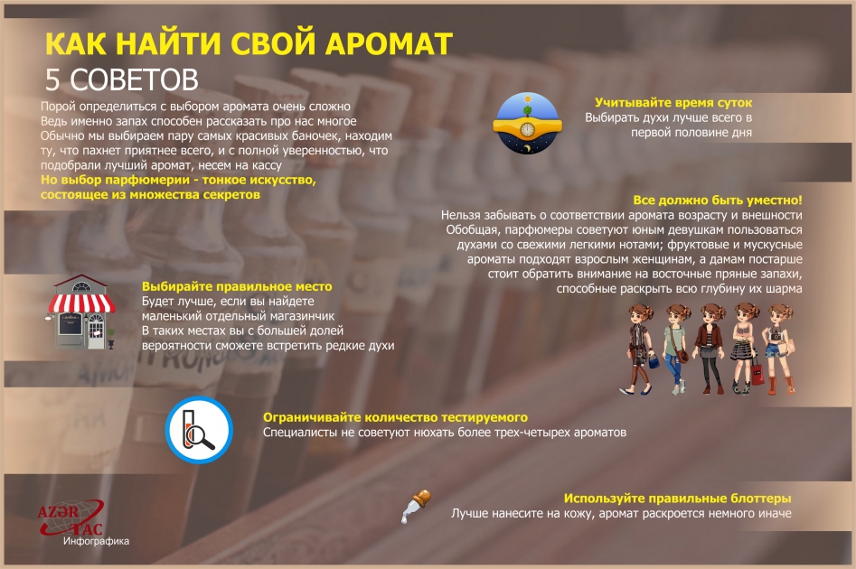 КАК НАЙТИ СВОЙ АРОМАТ - 5 СОВЕТОВ – ИНФОГРАФИКА