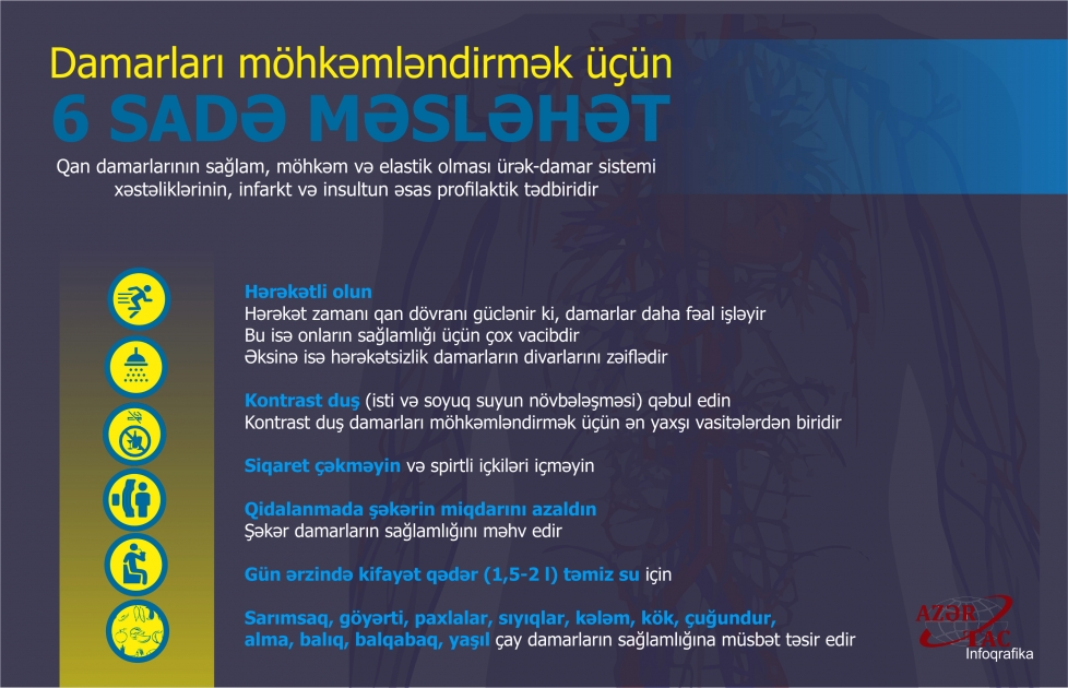 Damarları möhkəmləndirmək üçün 6 SADƏ MƏSLƏHƏT - İNFOQRAFİKA
