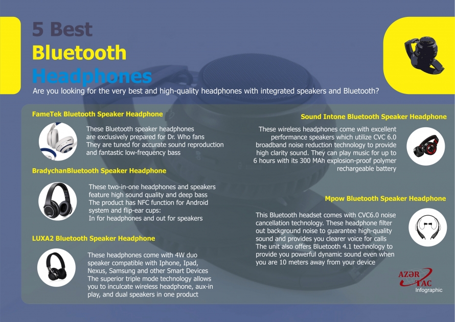 5 Best Bluetooth Headphones -  INFOGRAPHIC