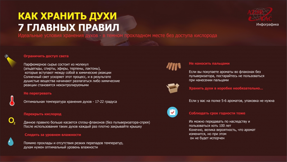 КАК ХРАНИТЬ ДУХИ: 7 ГЛАВНЫХ ПРАВИЛ – ИНФОГРАФИКА