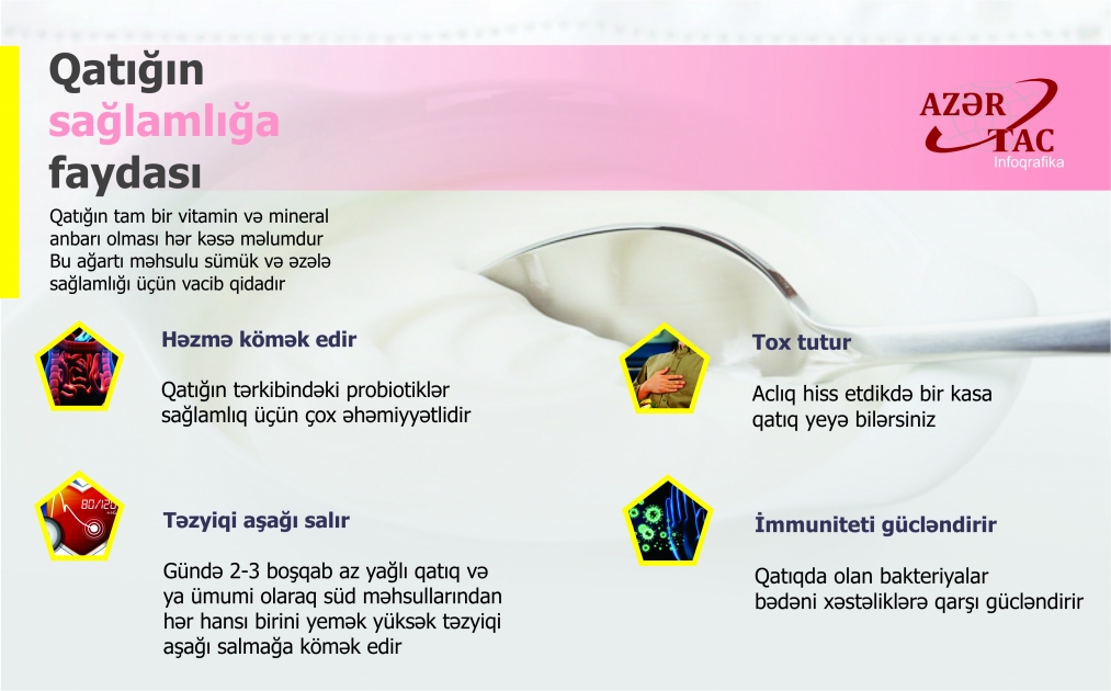 Qatığın sağlamlığa faydası - İNFOQRAFİKA