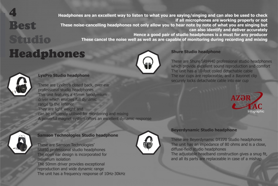 4 Best Studio Headphones - INFOGRAPHIC