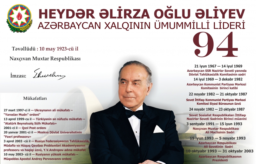 HEYDƏR ƏLİYEV 94 - İNFOQRAFİKA