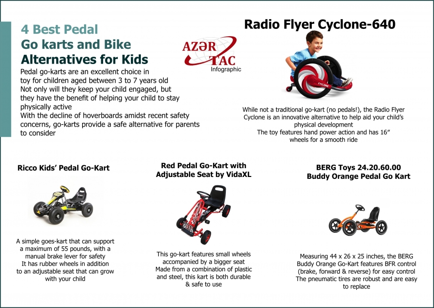 4 Best Pedal Go karts and Bike Alternatives for Kids -  INFOGRAPHIC