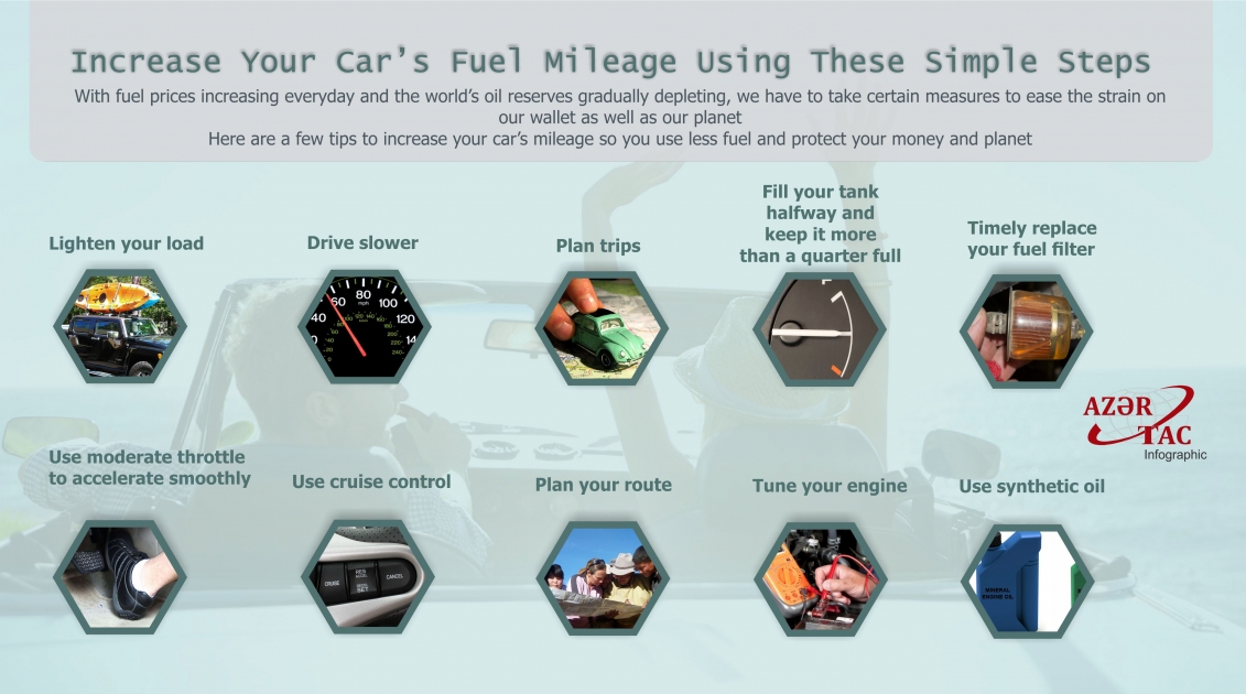 Increase Your Car’s Fuel Mileage Using These Simple Steps - INFOGRAPHIC