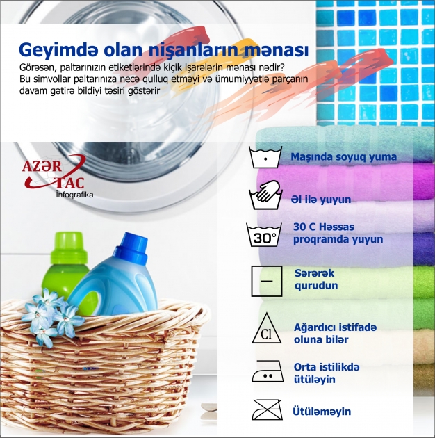 Geyimdə olan nişanların mənası - İNFOQRAFİKA