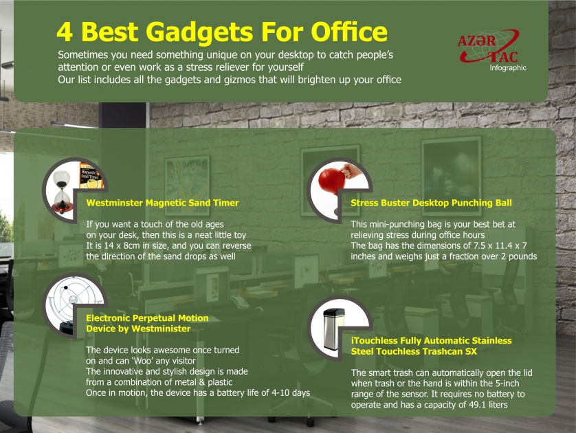 4 Best Gadgets For Office - INFOGRAPHIC
