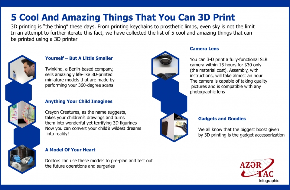 5 Cool And Amazing Things That You Can 3D Print - INFOGRAPHIC