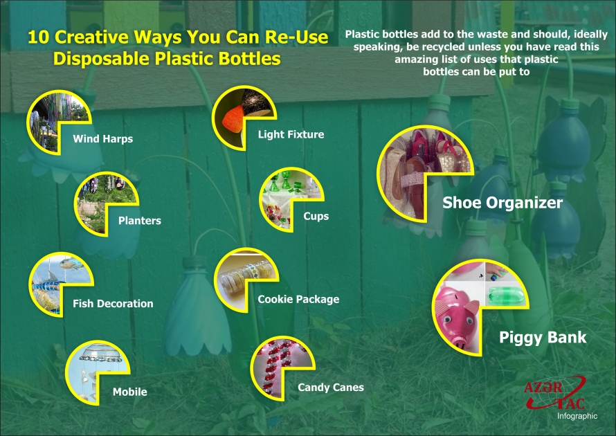 10 Creative Ways You Can Re-Use Disposable Plastic Bottles - INFOGRAPHIC