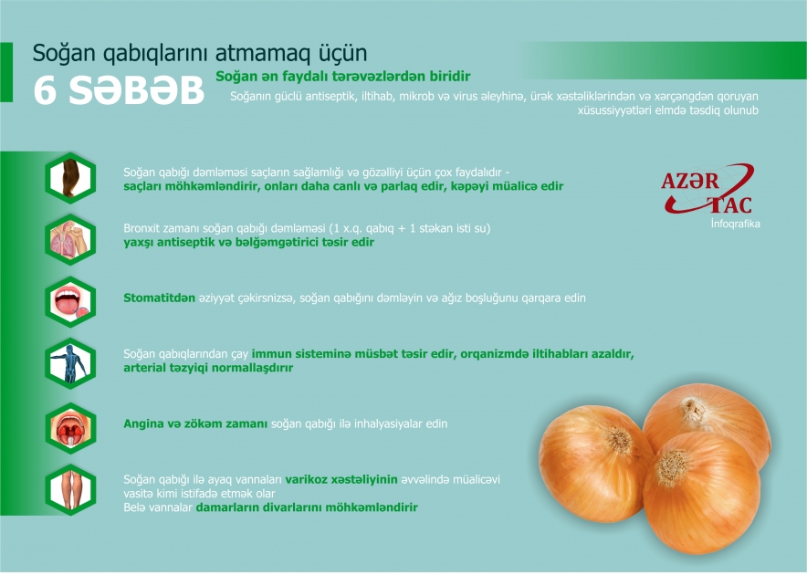 Soğan qabıqlarını atmamaq üçün 6 SƏBƏB - İNFOQRAFİKA