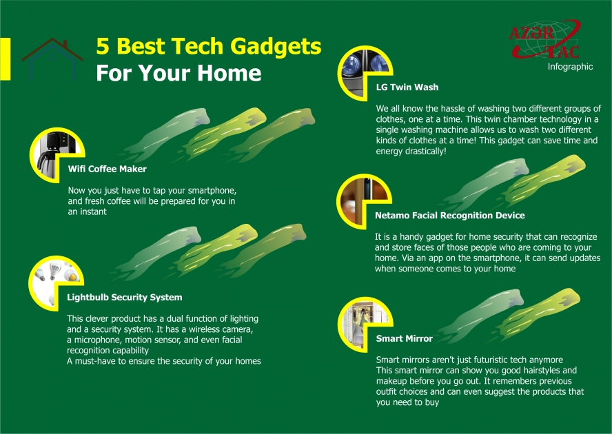 5 Best Tech Gadgets For Your Home - INFOGRAPHIC