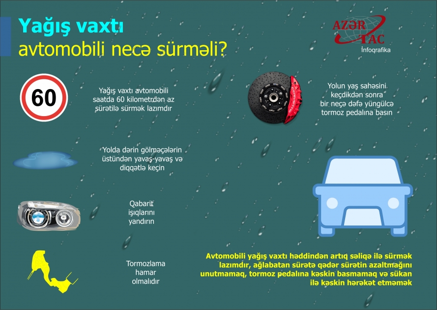 Yağış vaxtı avtomobili necə sürməli? - İNFOQRAFİKA
