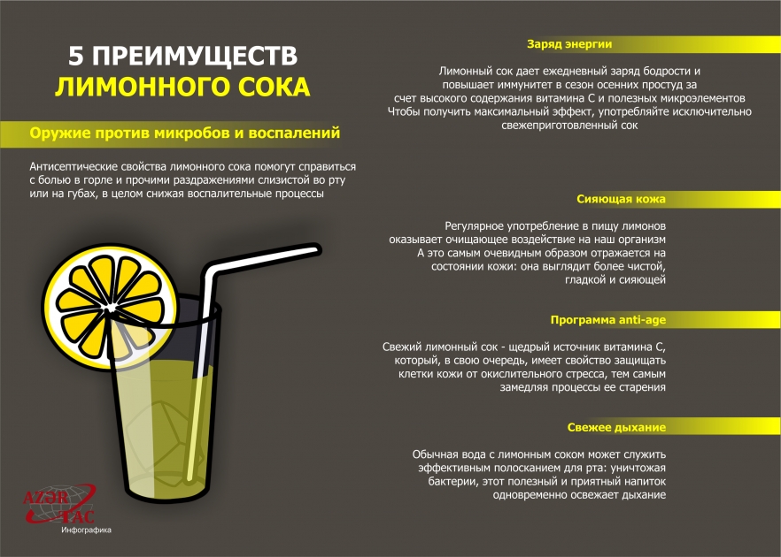 5 ПРЕИМУЩЕСТВ ЛИМОННОГО СОКА – ИНФОГРАФИКА