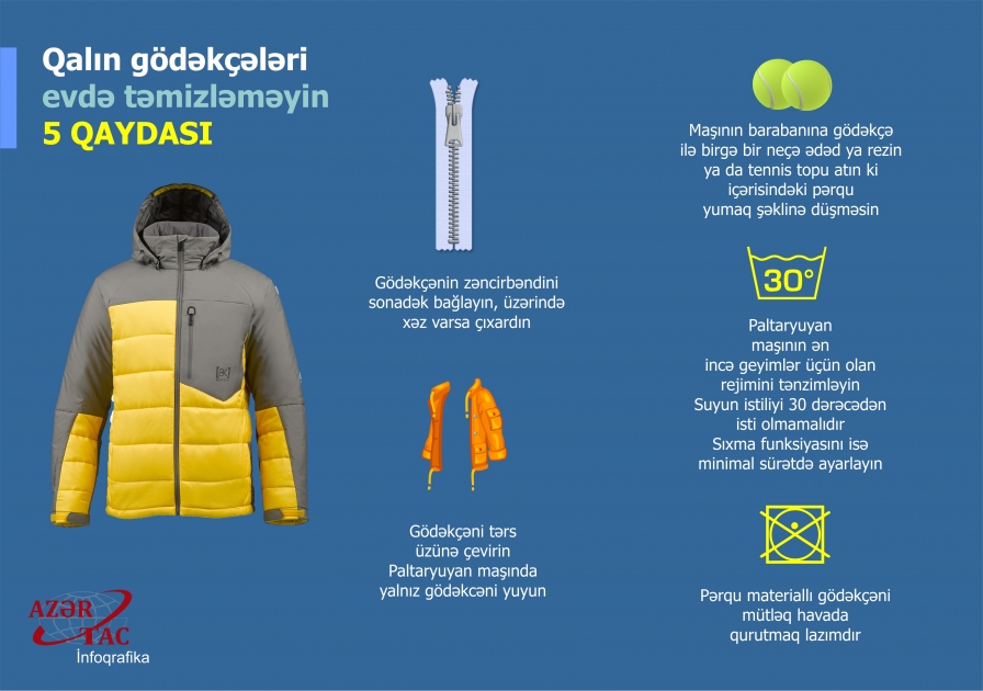 Qalın gödəkçələri evdə təmizləməyin 5 QAYDASI - İNFOQRAFİKA