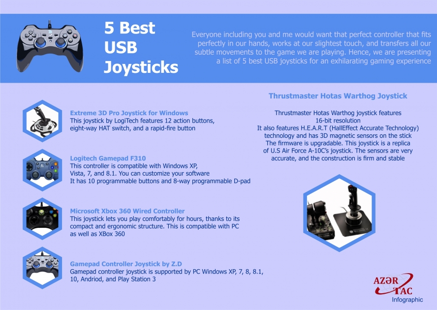 5 Best USB Joysticks - INFOGRAPHIC
