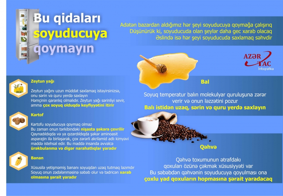 Bu qidaları soyuducuya qoymayın - İNFOQRAFİKA