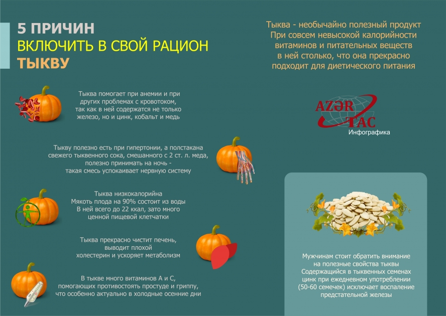 5 ПРИЧИН ВКЛЮЧИТЬ В СВОЙ РАЦИОН ТЫКВУ – ИНФОГРАФИКА