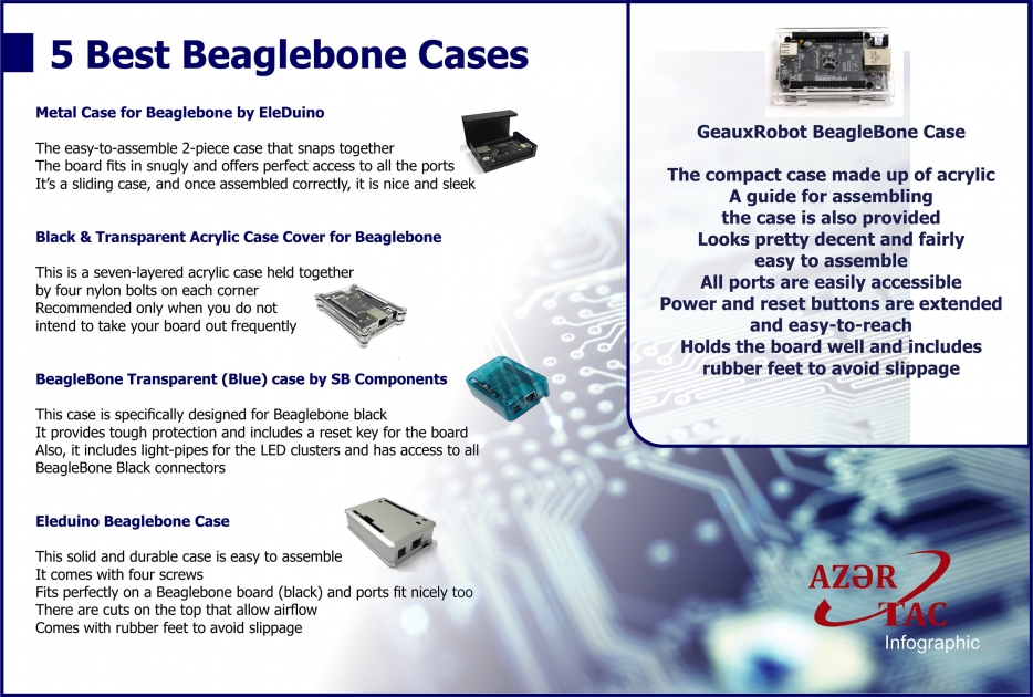 5 Best Beaglebone Cases - INFOGRAPHIC