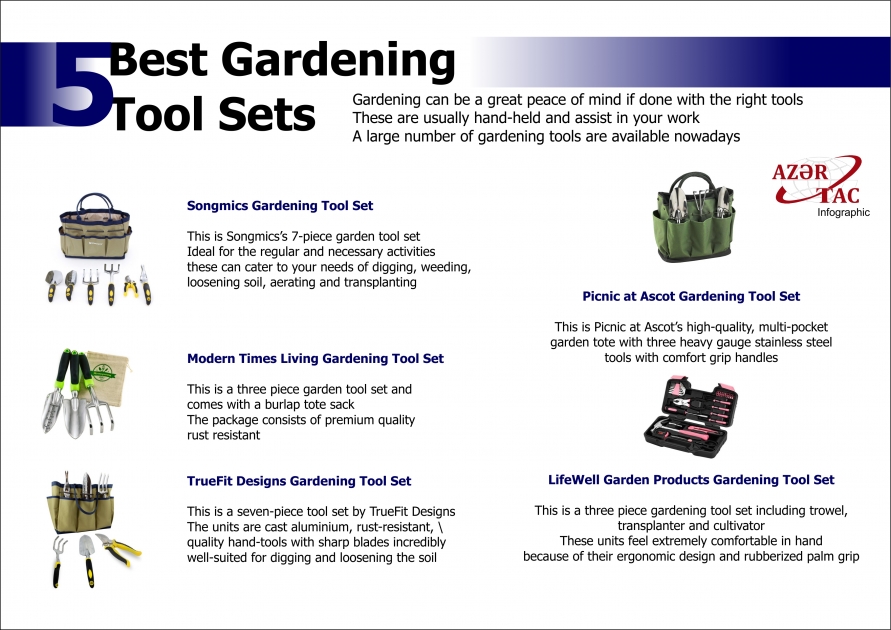 5 Best Gardening Tool Sets