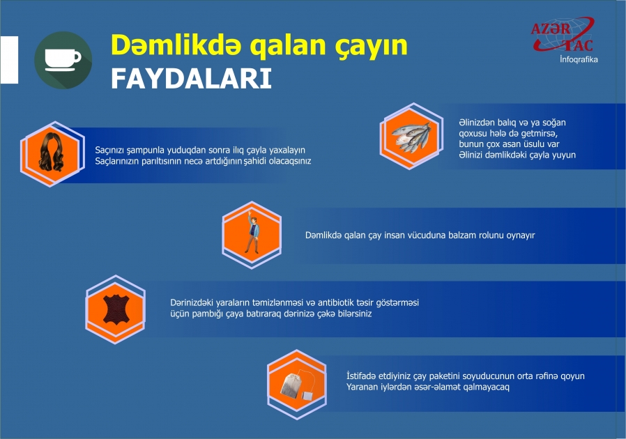 Dəmlikdə qalan çayın faydaları - İNFOQRAFİKA