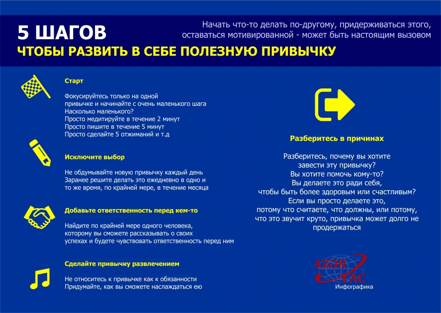5 ШАГОВ, ЧТОБЫ РАЗВИТЬ В СЕБЕ ПОЛЕЗНУЮ ПРИВЫЧКУ – ИНФОГРАФИКА
