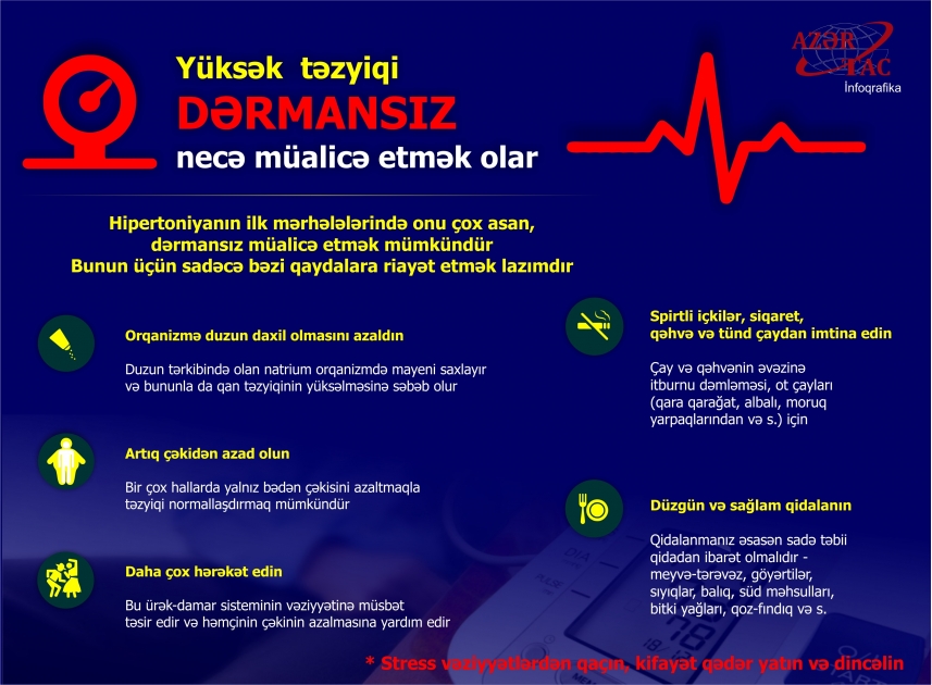 Yüksək təzyiqi dərmansız necə müalicə etmək olar - İNFOQRAFİKA