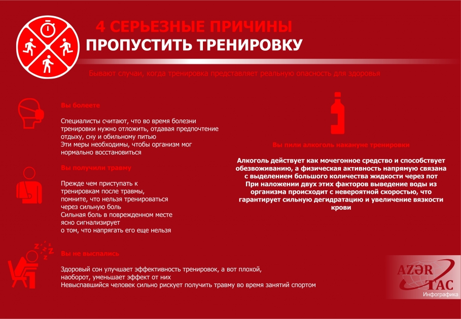 4 СЕРЬЕЗНЫЕ ПРИЧИНЫ ПРОПУСТИТЬ ТРЕНИРОВКУ – ИНФОГРАФИКА