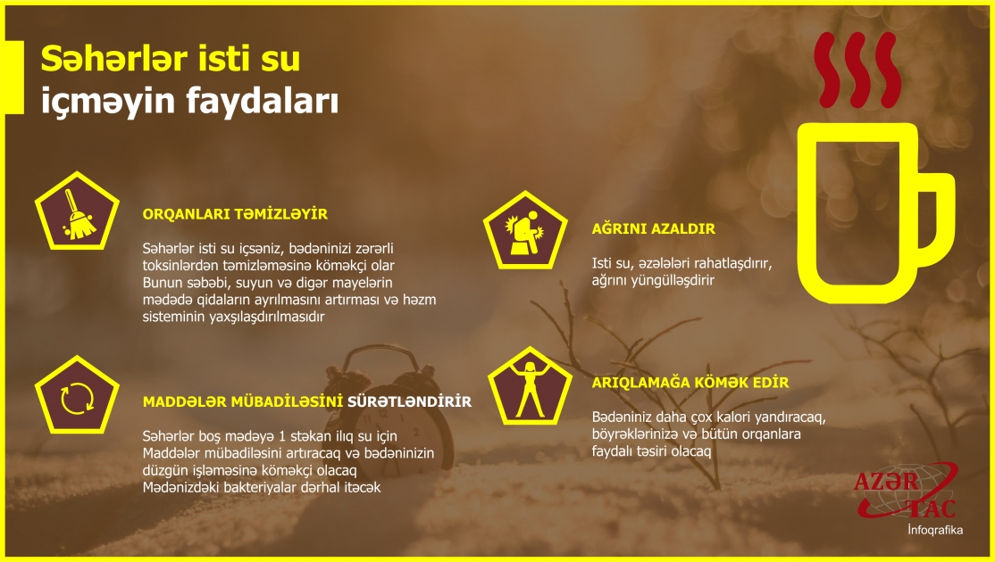 Səhərlər isti su içməyin faydaları - İNFOQRAFİKA