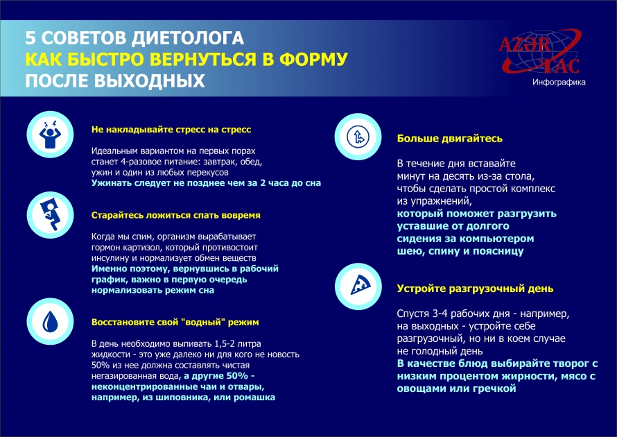 5 СОВЕТОВ ДИЕТОЛОГА, КАК БЫСТРО ВЕРНУТЬСЯ В ФОРМУ ПОСЛЕ ВЫХОДНЫХ – ИНФОГРАФИКА