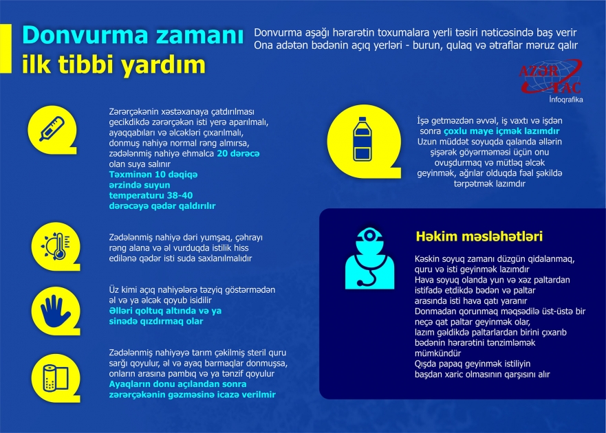 Donvurma zamanı ilk tibbi yardım - İNFOQRAFİKA