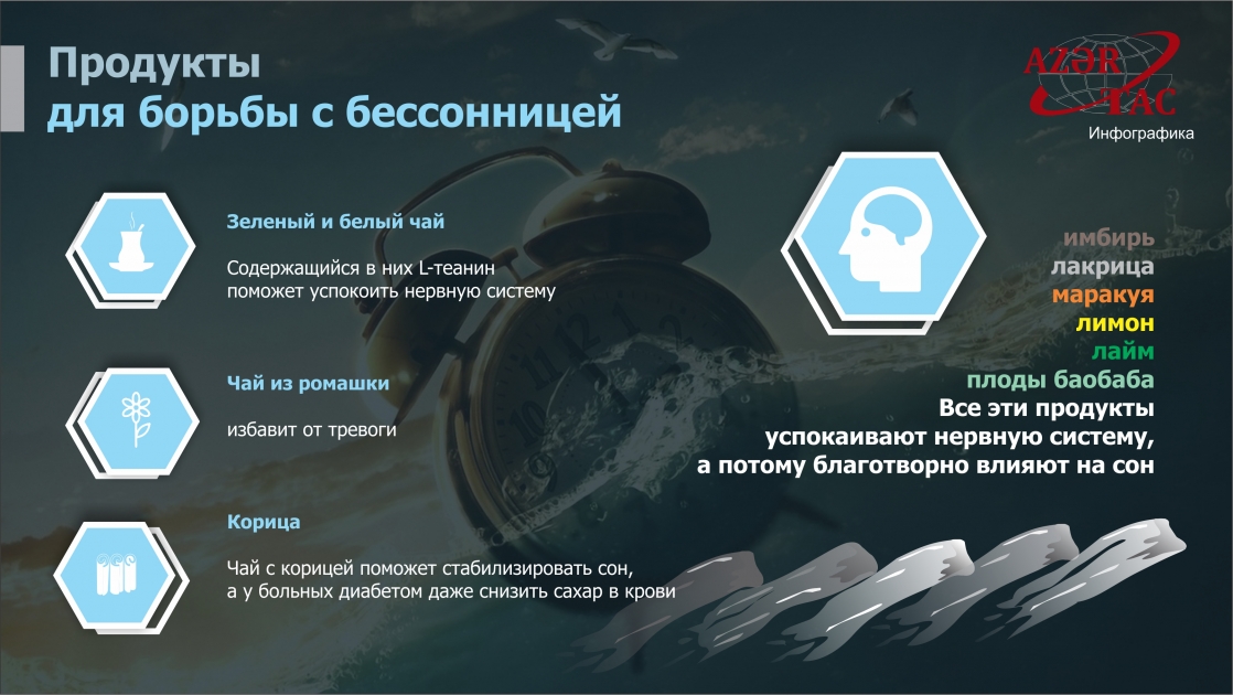 Продукты для борьбы с бессонницей – ИНФОГРАФИКА