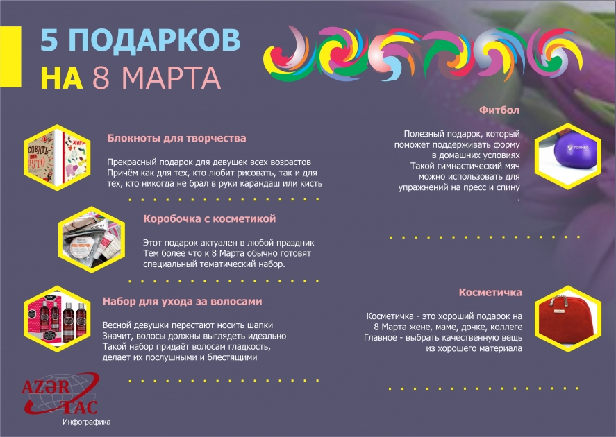 5 ПОДАРКОВ НА 8 МАРТА – ИНФОГРАФИКА
