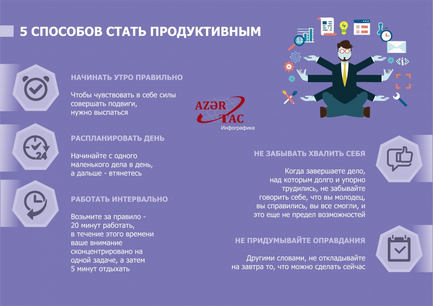 5 СПОСОБОВ СТАТЬ ПРОДУКТИВНЫМ  – ИНФОГРАФИКА
