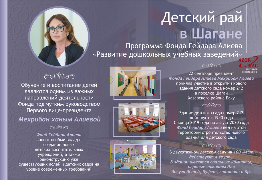 Детский рай в Шагане