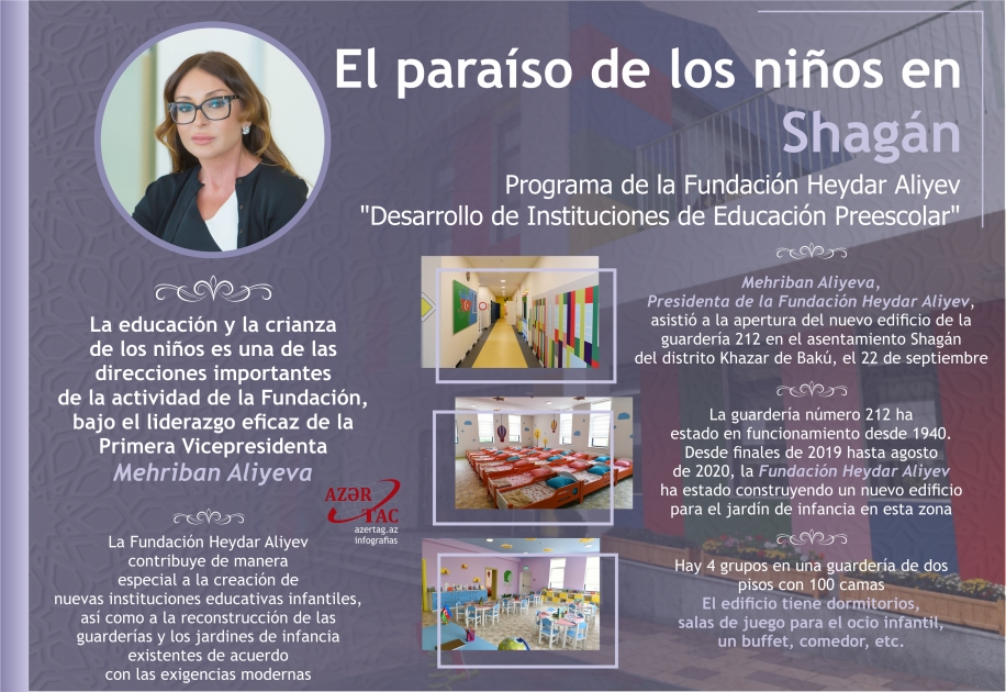 El paraíso de los niños en Shagán