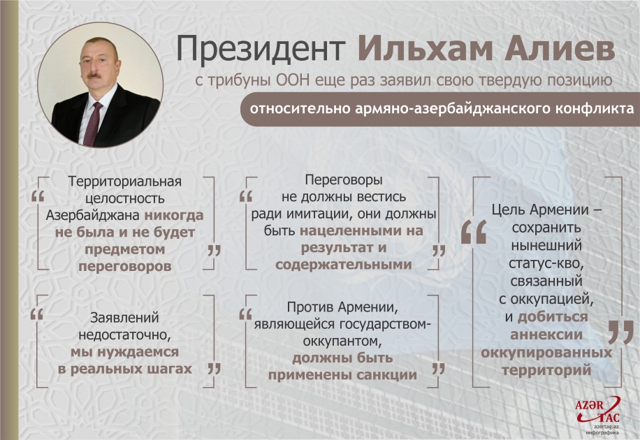 Президент Ильхам Алиев с трибуны ООН еще раз заявил свою твердую позицию относительно армяно-азербайджанского конфликта