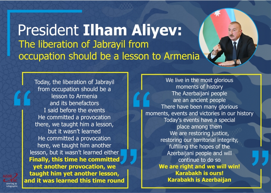 President Ilham Aliyev: The liberation of Jabrayil from occupation should be a lesson to Armenia
