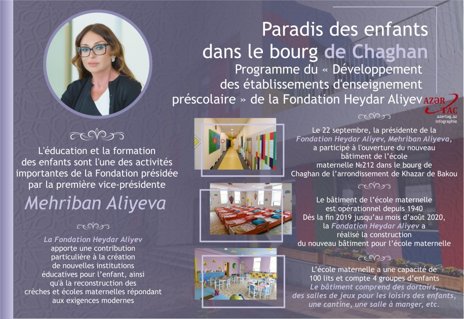 Paradis des enfants dans le bourg de Chaghan