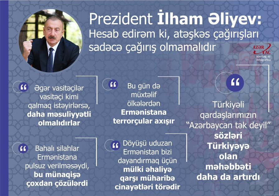 Prezident İlham Əliyev: Hesab edirəm ki, atəşkəs çağırışları sadəcə çağırış olmamalıdır