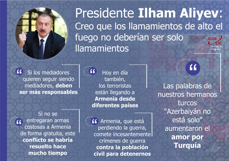 Presidente Ilham Aliyev: Creo que los llamamientos de alto el fuego no deberían ser solo llamamientos