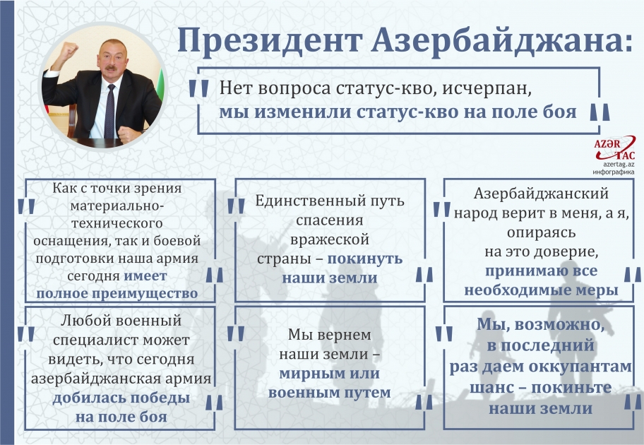 Президент Азербайджана: Нет вопроса статус-кво, исчерпан, мы изменили статус-кво на поле боя